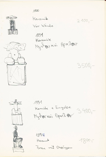Zeichnungen 1991, Buch 15x21cm - 13 von 27.jpg