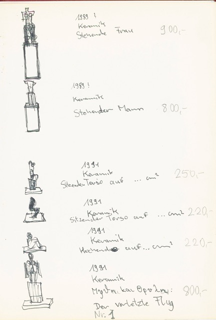 Zeichnungen 1991, Buch 15x21cm - 14 von 27.jpg